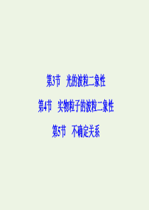 2019-2020学年高中物理 第四章 波粒二象性 第3节 第4节 第5节 不确定关系课件 教科版选