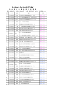 标题中国电信大客户培训战略报告7