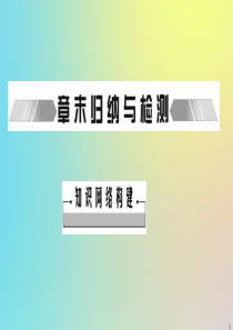 2019-2020学年高中物理 第3章 匀变速直线运动的研究 章末归纳与检测课件 鲁科版必修1
