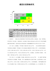 楼层价差策略研究doc3(1)
