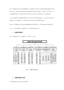 母子公司战略管控之流程和能力体系