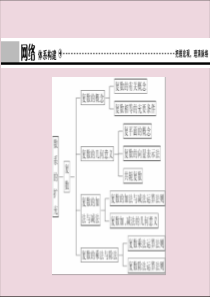 2019-2020学年高中数学 第四章 数系的扩充与复数的引入章末优化总结课件 北师大版选修1-2