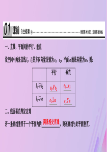 2019-2020学年高中数学 第二章 空间向量与立体几何 4 用向量讨论垂直与平行课件 北师大版选