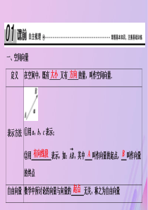 2019-2020学年高中数学 第二章 空间向量与立体几何 1 从平面向量到空间向量课件 北师大版选