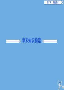 2019-2020学年高中生物 第二章 克隆技术章末知识构建课件 浙科版选修3