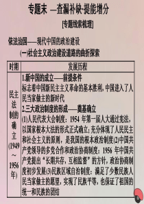 2019-2020学年高中历史 专题四 现代中国的政治建设与祖国统一专题末—查漏补缺 提能增分课件 