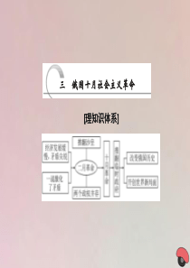 2019-2020学年高中历史 专题八 解放人类的阳光大道 第3课 俄国十月社会主义革命课件 人民版