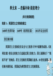 2019-2020学年高中历史 第三单元 近代西方资本主义政治制度的确立与发展 单元末—查漏补缺 提