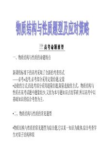 物质结构与性质题型应对策略