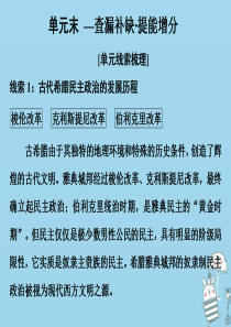 2019-2020学年高中历史 第二单元 古代希腊罗马的政治制度 单元末—查漏补缺 提能增分课件 新