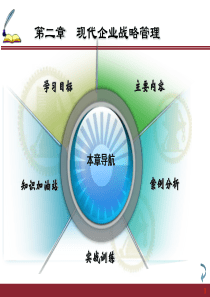 现代企业战略管理2(ppt76页)