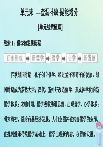 2019-2020学年高中历史 第1单元 中国传统文化主流思想的演变 单元末—查漏补缺 提能增分课件