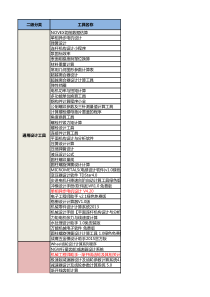 几百个机械设计工具