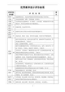 优秀教学设计评价标准