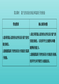 2019-2020版新教材高中化学 第2章 第2节 第2课时 氯气的实验室制法和氯离子的检验课件 新