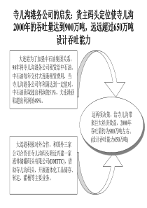 秦皇岛港战略规划