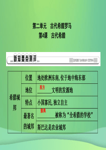 2018年秋九年级历史上册 第二单元 古代希腊罗马 第4课 古代希腊作业课件 川教版