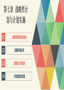 第七章战略计划与计划实施