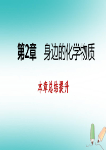 2018年秋九年级化学上册 第2章 身边的化学物质复习课件 沪教版