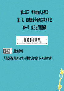 2018年七年级生物上册 2.1.1练习使用显微镜复习课件 （新版）新人教版