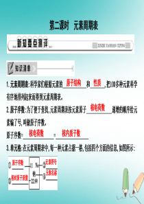 2018年九年级化学上册 第三单元《物质构成的奥秘》课题3 元素 第2课时 元素周期表课件 （新版）