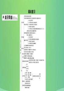2018届九年级化学下册 第7章 应用广泛的酸、碱、盐章末复习课件 沪教版