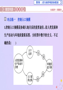 （浙江专用）2019-2020学年高中地理 第四章 人类与地理环境的协调发展 第四节 协调人地关系的