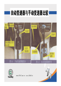 汽车修理工专题-自动变速器概述1