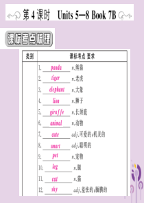 （人教通用）2019年中考英语复习 第一篇 教材过关 七下 第4课时 Units 5-8课件