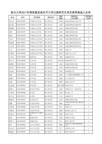 复旦大学2017国家建设高水平大学公派研究生项目推荐候选