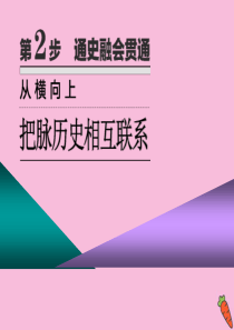 （江苏专版）2020高考历史二轮复习 第二板块 中国近现代史 第2步 通史融会贯通课件