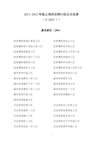 -X年度上海市文明小区公示名单