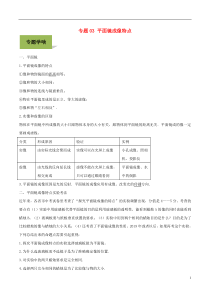 中考化学-平面镜成像特点