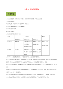中考化学-光的反射定律
