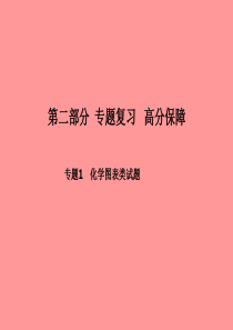 （滨州专版）2018中考化学总复习 第二部分 专题复习 高分保障 专题1 化学图表类试题课件 鲁教版