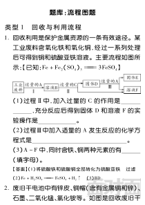 陕西省2019中考化学面对面题库 流程图题（pdf）