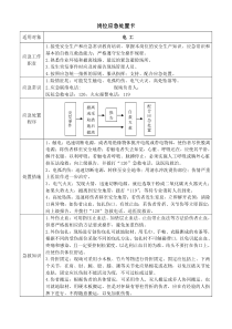 电工应急处置卡