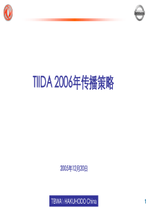 骐达XXXX年品牌传播策略案