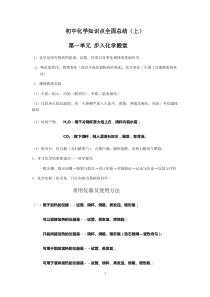 (完整版)初中化学知识点全面总结(最终版)