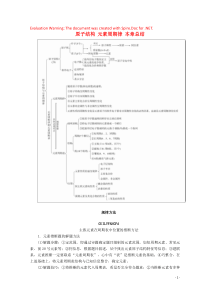 2020新教材高中化学 第1章 原子结构 元素周期律 本章总结教案 鲁科版第二册