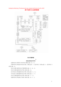 2020高中化学 第一章 原子结构与元素周期律 本章复习提纲教案 鲁科版必修2