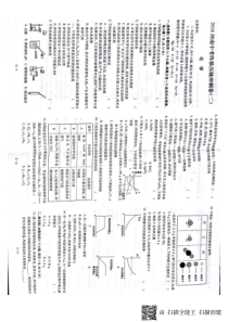 河南省2018年中考化学终极压轴冲刺卷（二）（pdf，无答案）