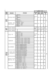 kl某制造业KPI指标库