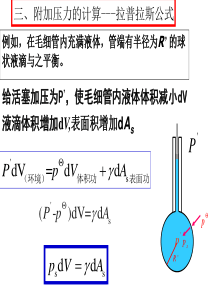 2、附加压力和蒸汽压