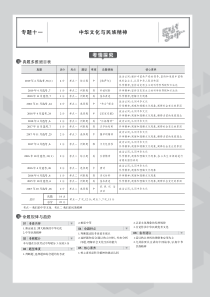 （浙江专用）2020版高考政治一轮复习 专题十一 中华文化与民族精神教师用书（PDF，含解析）