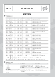（浙江专用）2020版高考政治一轮复习 专题十五 思想方法与创新意识教师用书（PDF，含解析）