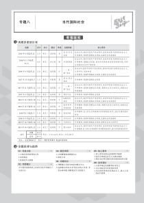 （浙江专用）2020版高考政治一轮复习 专题八 当代国际社会教师用书（PDF，含解析）