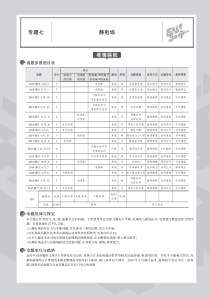 （浙江专用）2020版高考物理一轮复习 专题七 静电场教师用书（PDF，含解析）