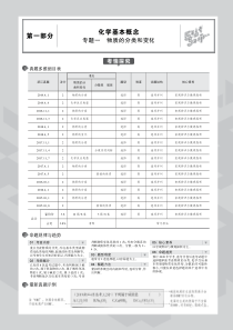 （浙江专用）2020版高考化学一轮复习 专题一 物质的分类和变化教师用书（PDF，含解析）