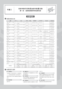 （浙江专用）2020版高考地理一轮复习 专题三 自然环境中的物质运动和能量交换 第一讲 地壳物质循环
